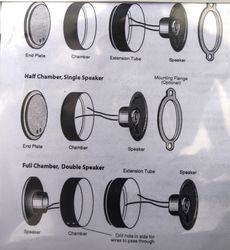 STX 810109 20mm Baffle Kit 3